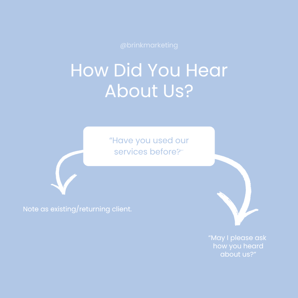 Social graphic: How Did You Hear About Us